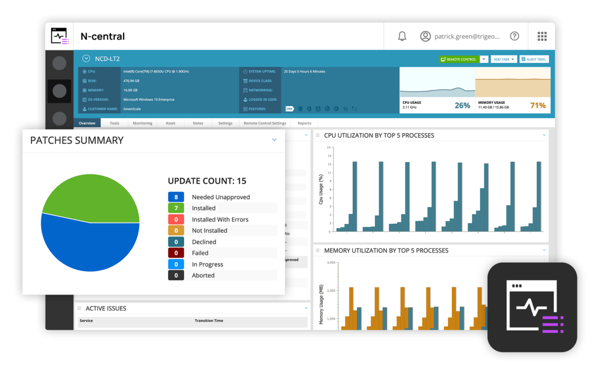 RMM Solutions RMM Solutions